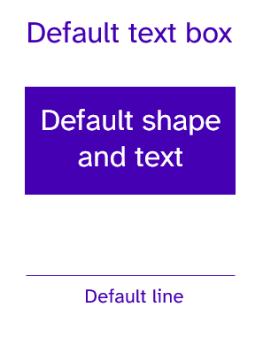 A blue rectangle with white text

Description automatically generated with medium confidence