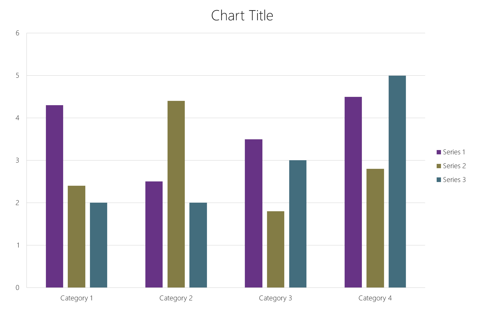 Guide To Charts Tables Omnidocs